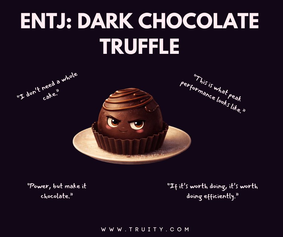 Dark Chocolate Truffle