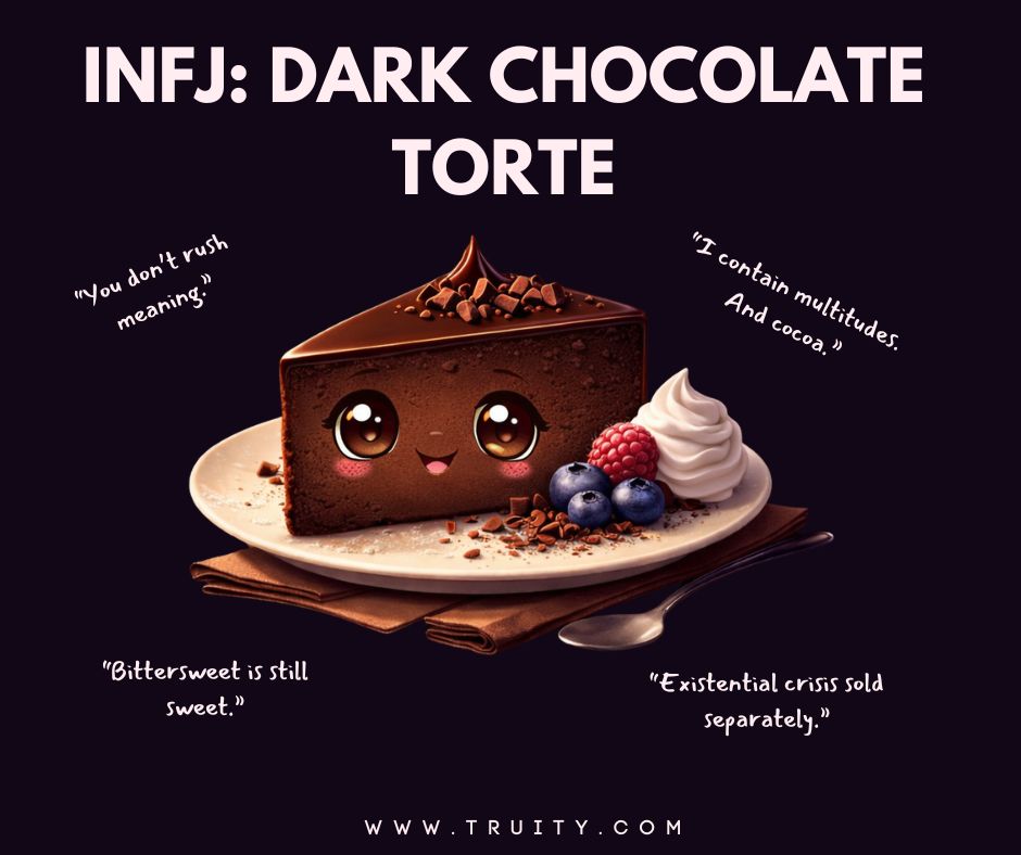 Dark Chocolate Torte