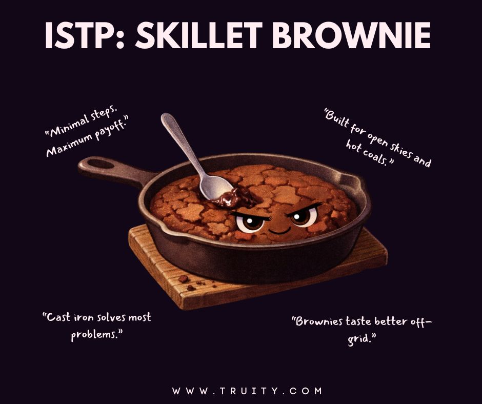 Skillet Brownie